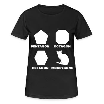 Katze Katzenbesitzer Kosten Geld Rechnung Ausgeben - Frauen T-Shirt atmungsaktiv - Schwarz - Vorne - AI Model Female 172 light (172cm)