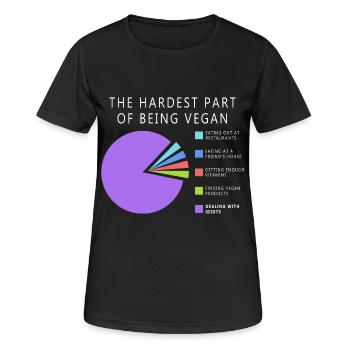 Vegan Statistik - Frauen T-Shirt atmungsaktiv - Schwarz - Vorne - AI Model Female 172 light (172cm)