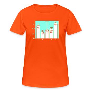 Programmer Coder GPT - Women's Breathable T-Shirt - neon orange - Front - AI Model Female 172 dark (172cm)