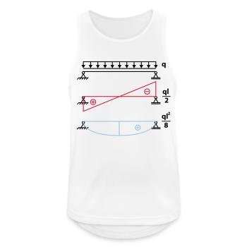 Einfeldträger - (q mal l Quadrat) achtel - Männer Tank Top atmungsaktiv - Weiß - Vorne - Nick (188cm)