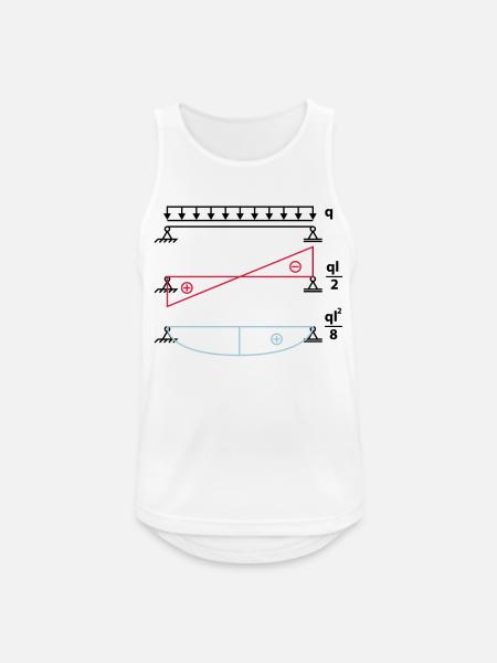 Einfeldträger - (q mal l Quadrat) achtel - Männer Tank Top atmungsaktiv - Weiß