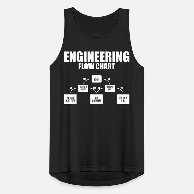 Funny Engineering flow chart duct tape Männer Tank Top atmungsaktiv