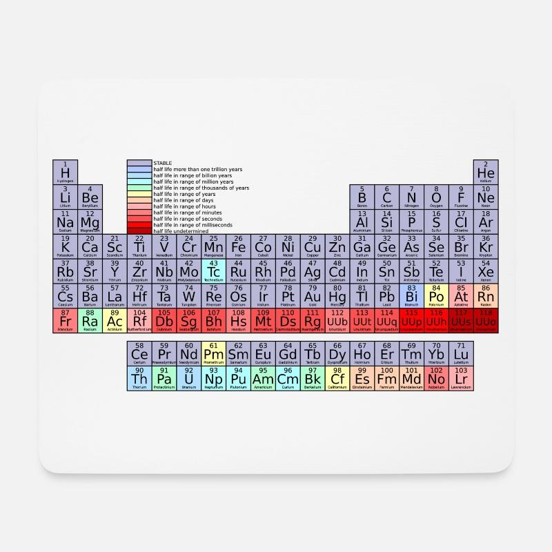 Periodic table - Mouse Pad (horizontal) - white
