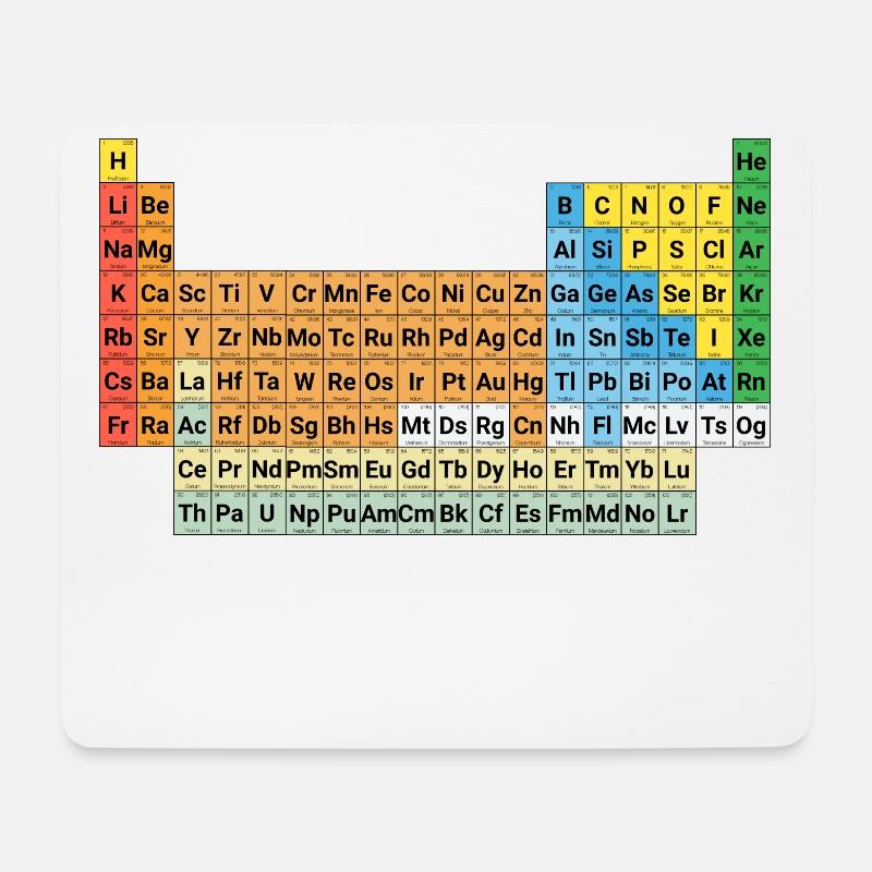 Periodensystem der Elemente - Mousepad (Querformat) - Weiß