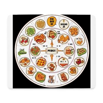 The Foodie Feud - Mouse Pad (horizontal) - white - Front