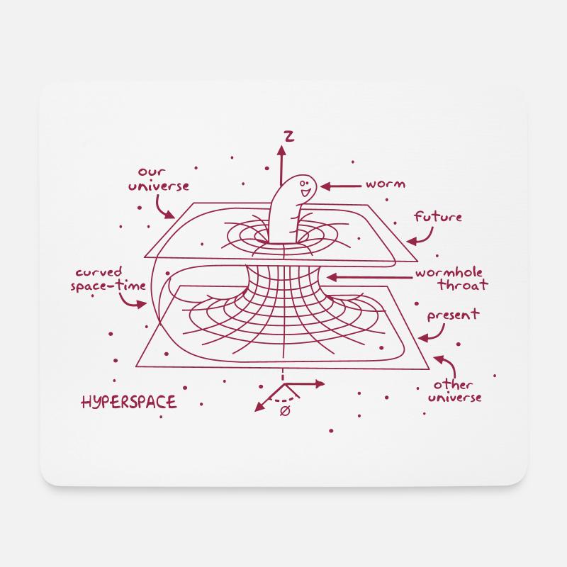 Wormhole - Mousepad (Querformat) - Weiß