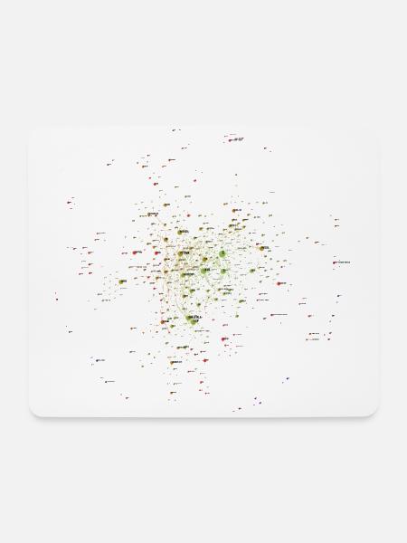 Programmiersprachen Einfluss Netzwerkdiagramm 2021 - Mousepad (Querformat) - Weiß