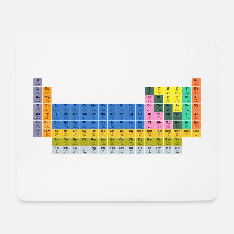 PeriodicTable - Mouse Pad (horizontal) - white