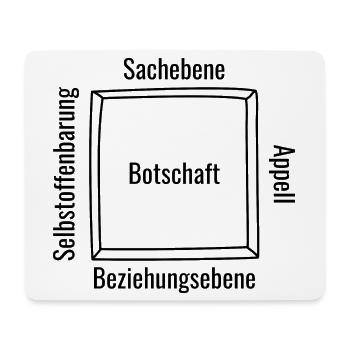 Vier Ohren Modell Zeichnung Schaubild - Mousepad (Querformat) - Weiß - Vorne