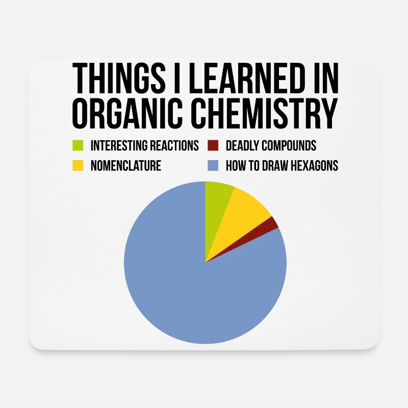 Organic chemistry diagram gift - Mouse Pad (horizontal) - white