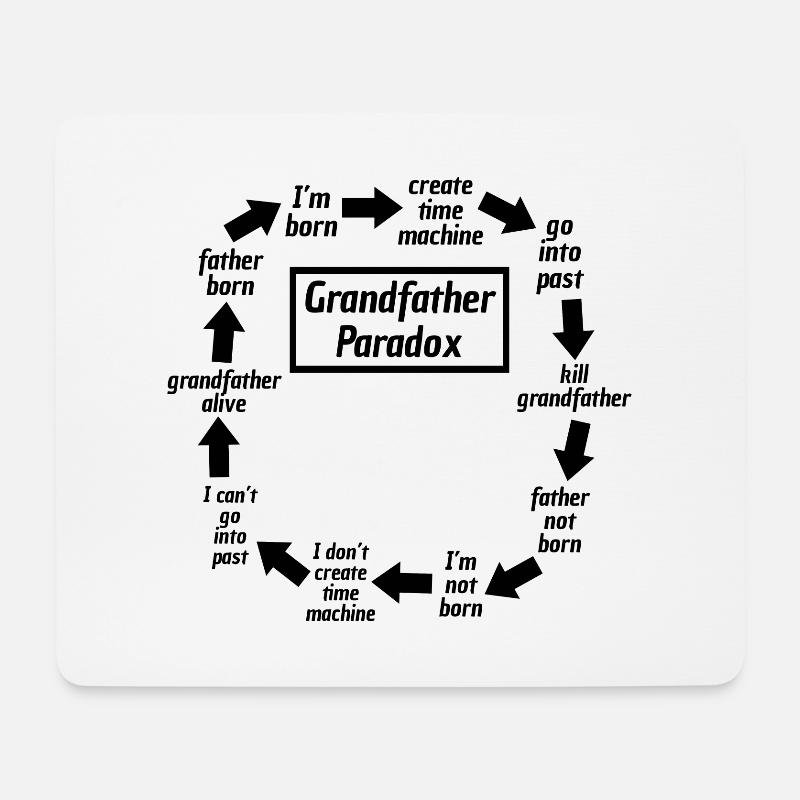 lustig Großvater Paradoxo Zeitreisen Nerd Witz - Mousepad (Querformat) - Weiß