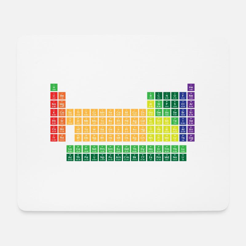 Periodensystem der Elemente - Mousepad (Querformat) - Weiß