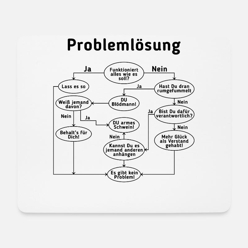 Programmierer Problemlösung Computer Nerd Admin Ge - Mousepad (Querformat) - Weiß
