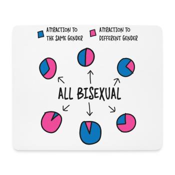 Bisexual Bi Pride Flag Pie Chart - Mouse Pad (horizontal) - white - Front