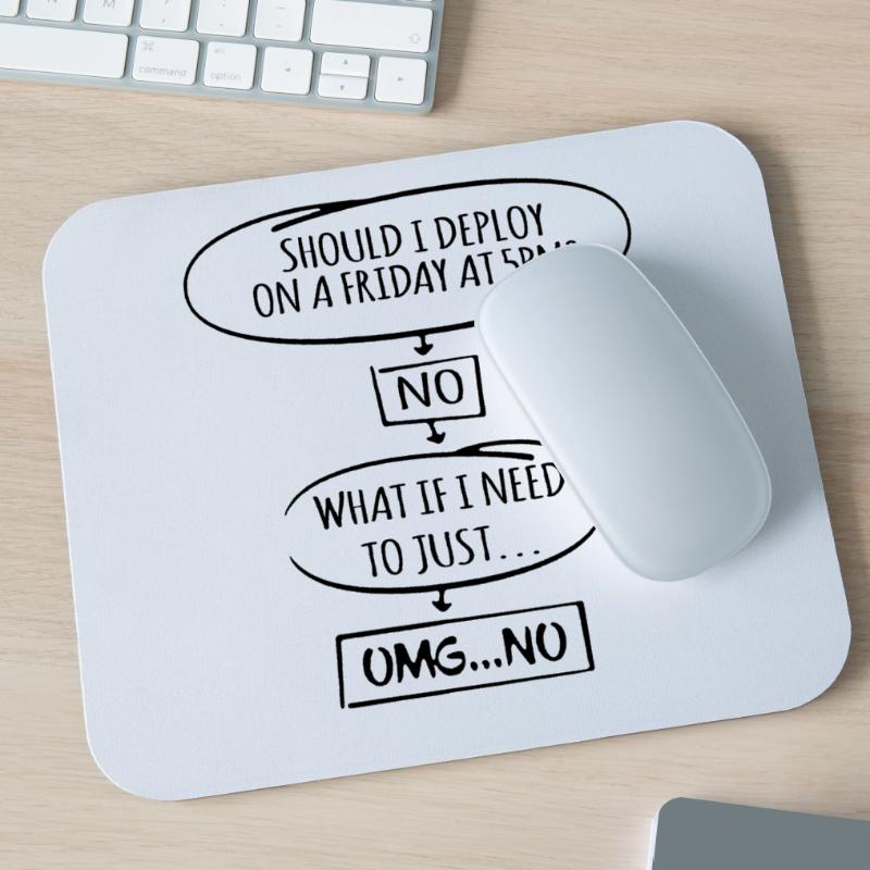 Code Programmer Nerd Update Developer Gift Tapis de souris (format paysage)