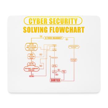 Cyber Security Solving Flowchart - Mouse Pad (horizontal) - white - Front