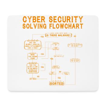 Cyber Security Solving Flowchart - Mouse Pad (horizontal) - white - Front