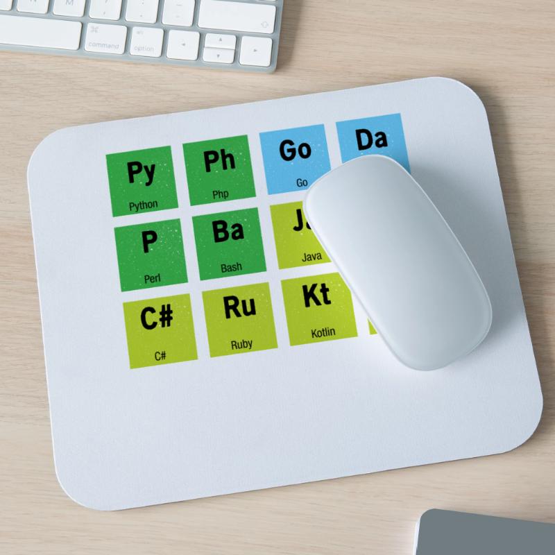 Computer developer coden Mouse Pad (horizontal)