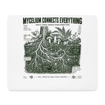 Myzel verbindet alles - Mousepad (Querformat) - Weiß - Vorne