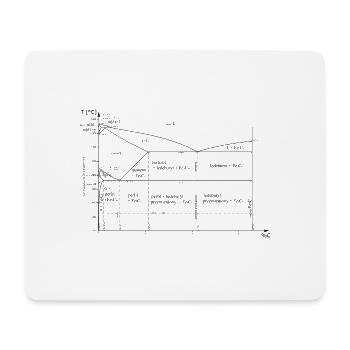 Iron-carbon balance chart - Mouse Pad (horizontal) - white - Front