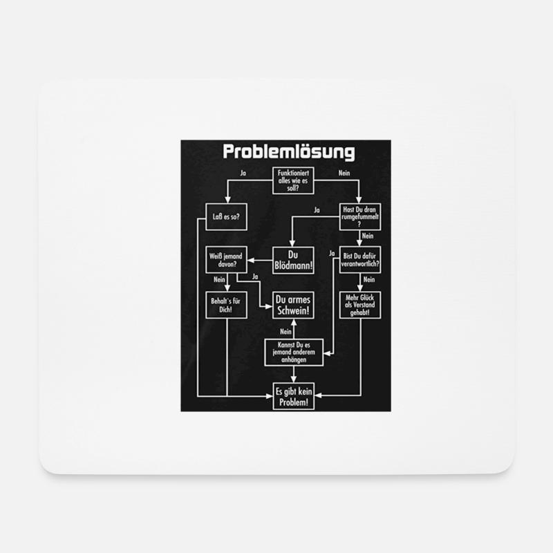 Problemlösung - Mousepad (Querformat) - Weiß