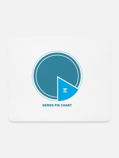 Pi - Mousepad (Querformat) - Weiß