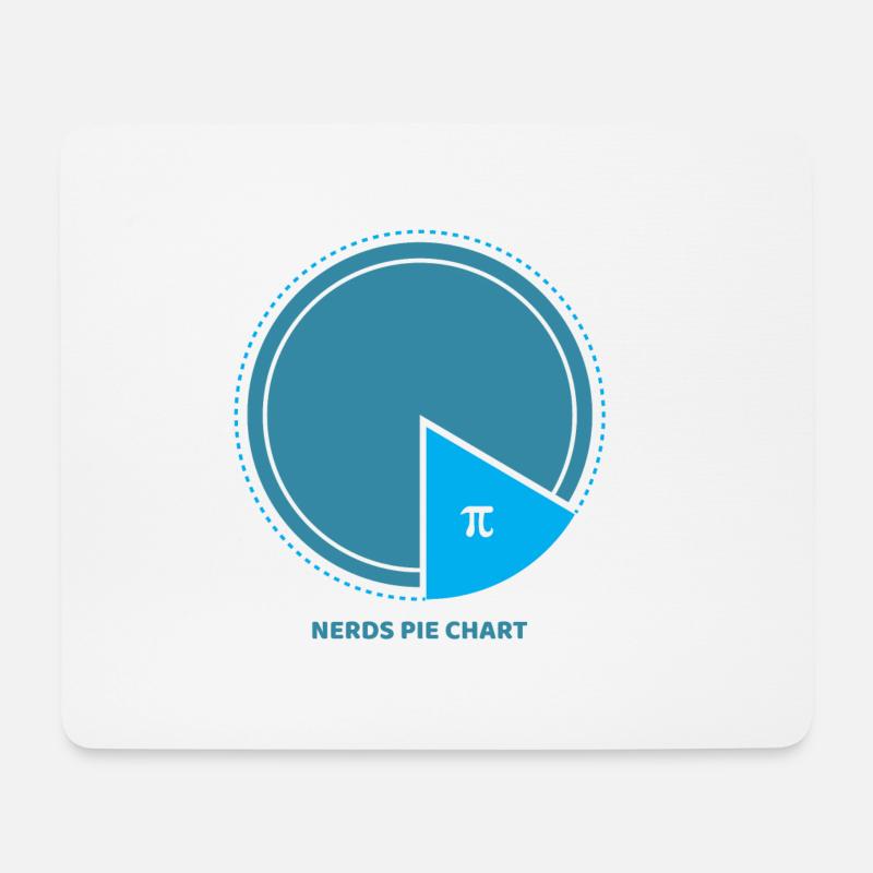 Pi - Mousepad (Querformat) - Weiß