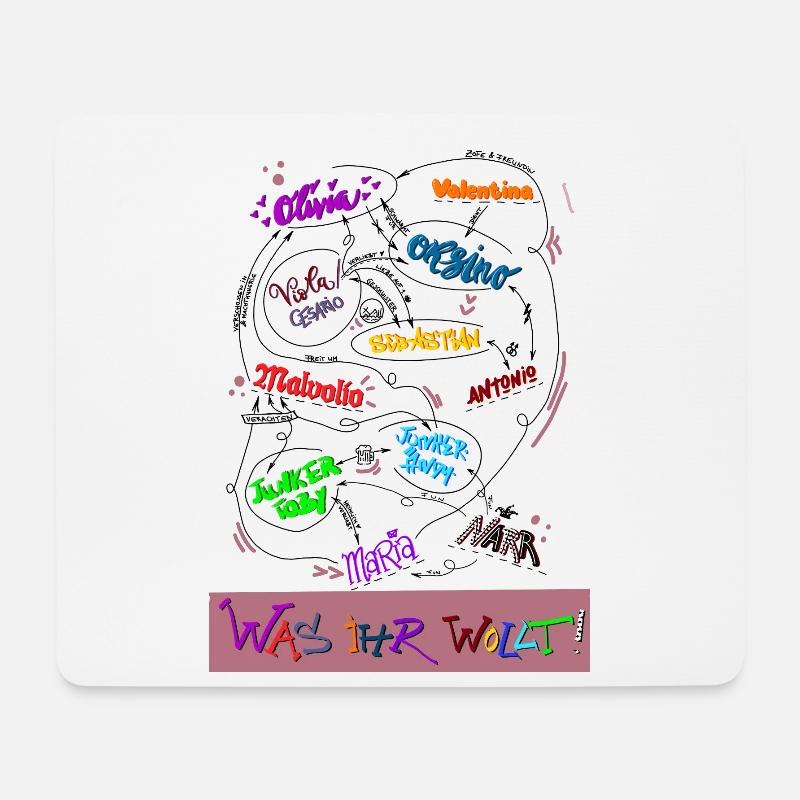 Was ihr wollt Mural - Mousepad (Querformat) - Weiß