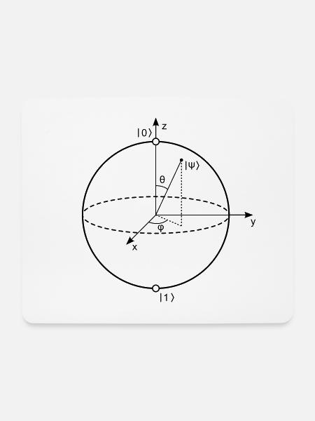 Bloch Sphere - Mouse Pad (horizontal) - white