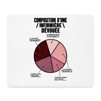 Composition d’une infirmière - Tapis de souris (format paysage) - blanc - Devant