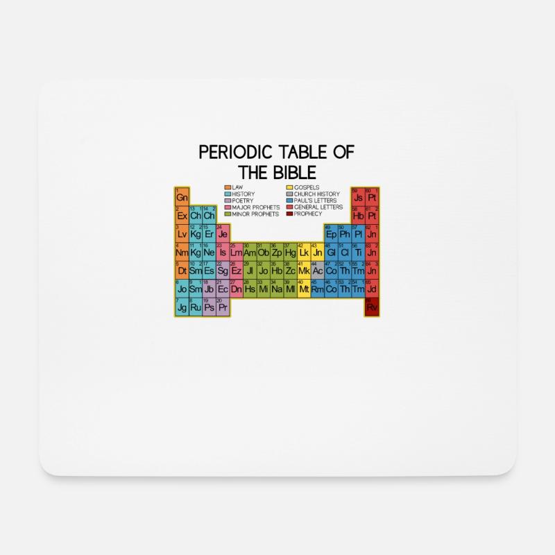 Bibel & Christliche Geschenke Bibelverse Jesus - Mousepad (Querformat) - Weiß