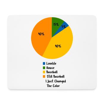 Humorvolles Baseball-Tortendiagramm Prioritätsdesign - Mousepad (Querformat) - Weiß - Vorne