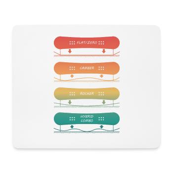 Different Snowboard Board Types - Mouse Pad (horizontal) - white - Front
