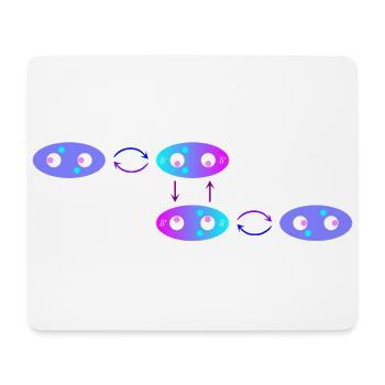 Van der Waals'sche On/Off-Beziehung - Mousepad (Querformat) - Weiß - Vorne