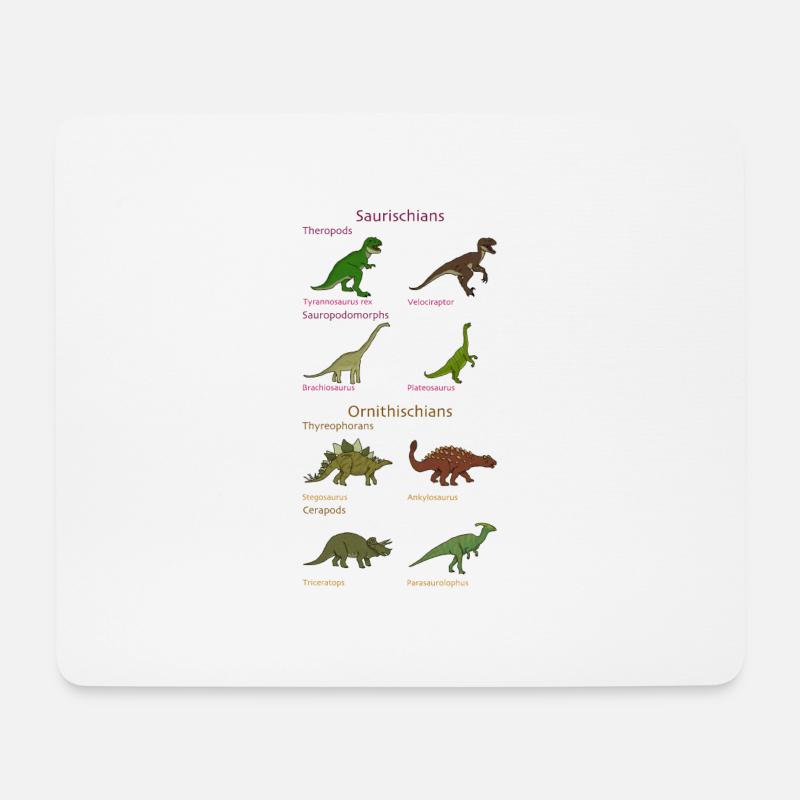 Dinosaur Classification - Mouse Pad (horizontal) - white