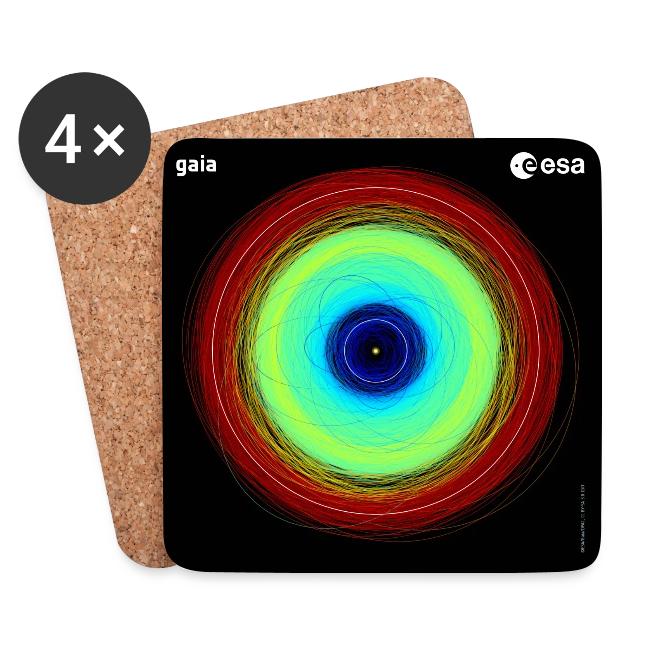 Gaia - Asteroid orbits