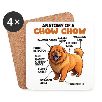 Explication du chien Anatomie d’un Chow Chow - Dessous de verre (lot de 4) - blanc - Devant