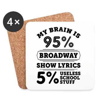 theatre - Coasters (set of 4) - white - Front