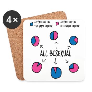 Bisexual Bi Pride Flag Pie Chart - Coasters (set of 4) - white - Front
