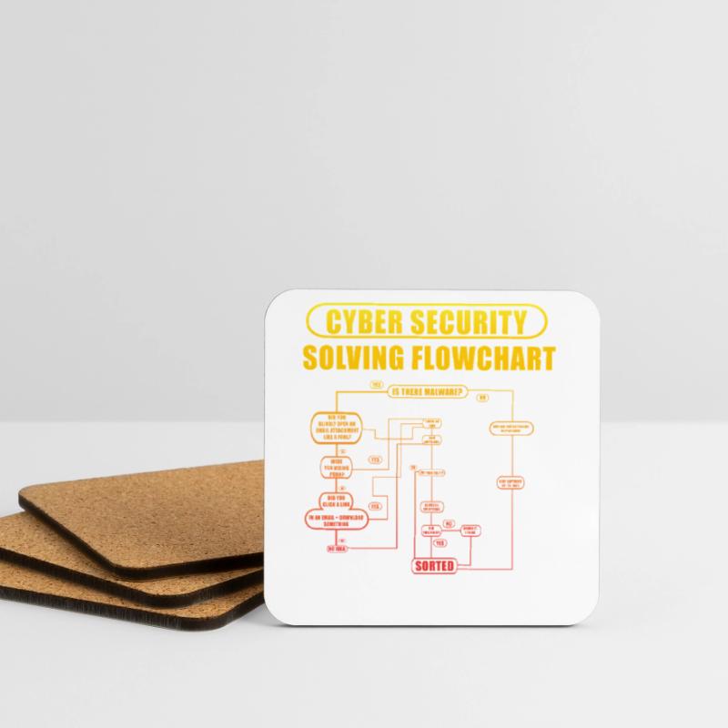 Cyber Security Solving Flowchart Coasters (set of 4)