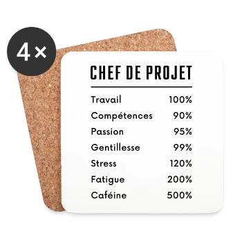 Chef de projet - Dessous de verre (lot de 4) - blanc - Devant