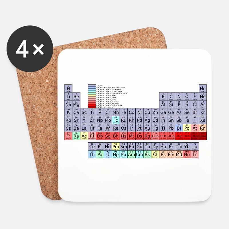 Periodensystem - Untersetzer (4er-Set) - Weiß