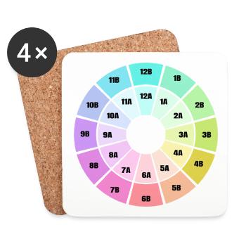 Camelot Wheel - Coasters (set of 4) - white - Front