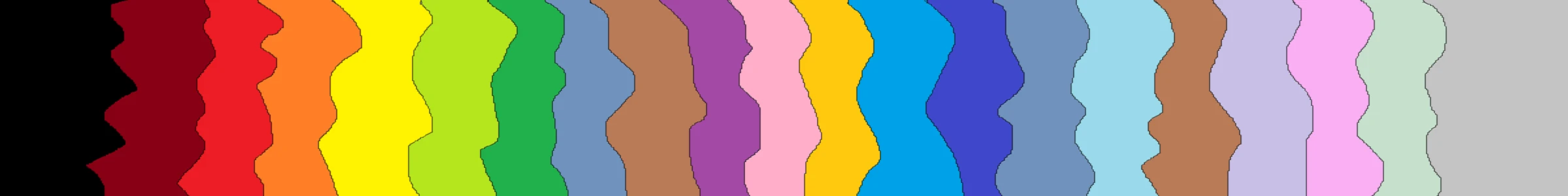 Banner image of Bifi951