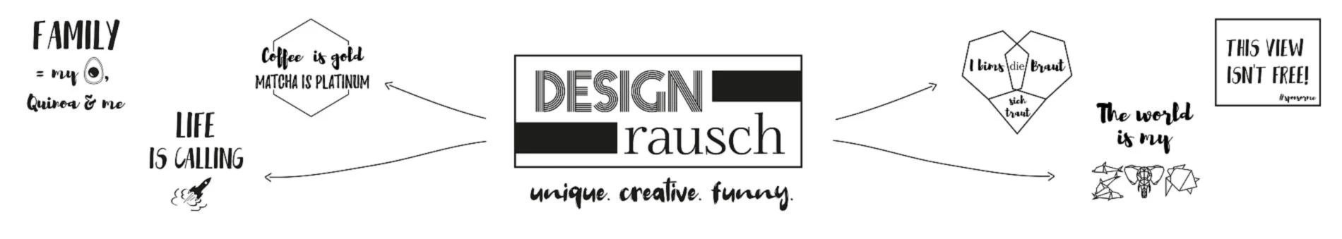 Banner image of Designrausch