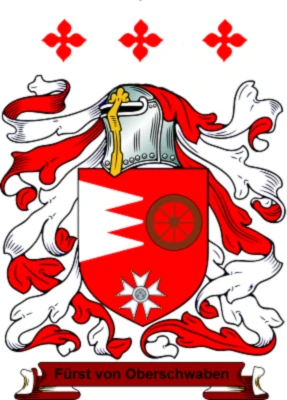 Banner image of House of Josten