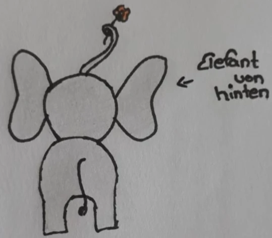 Bannerbild von SarahDesign96