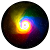 AuroraFunturry