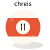chreis11