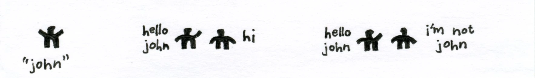 Bannière de niche shirts